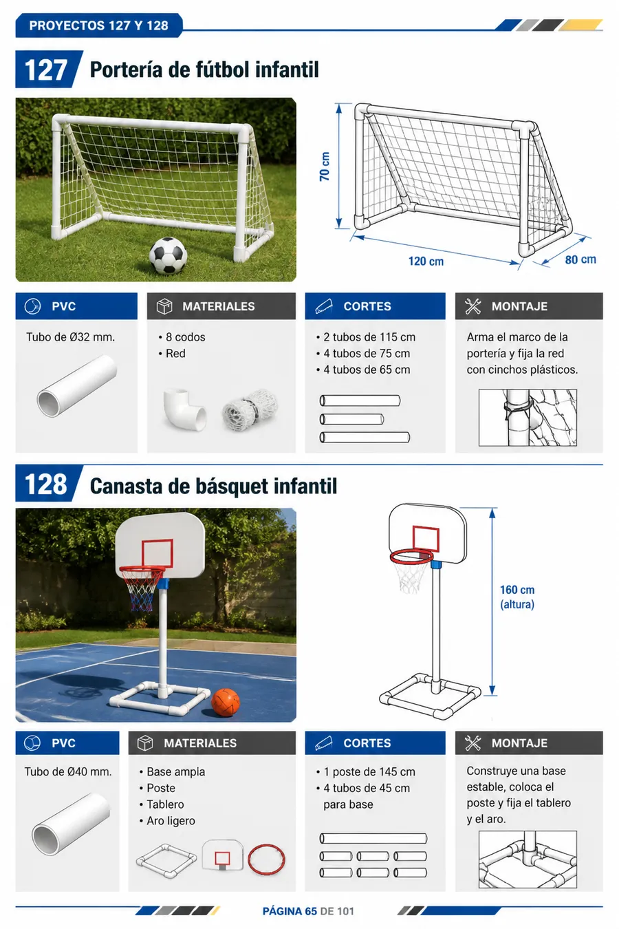 ejemplo de proyecto en PVC
